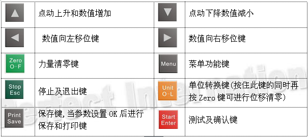 绿巨人视频免费污控制面板功能介绍