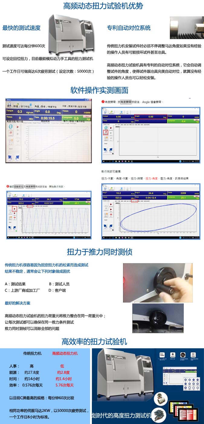 高频动态扭力试验机